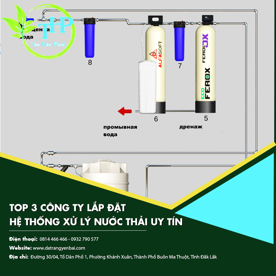 Top 3 công ty lắp đặt hệ thống xử lý nước thải uy tín